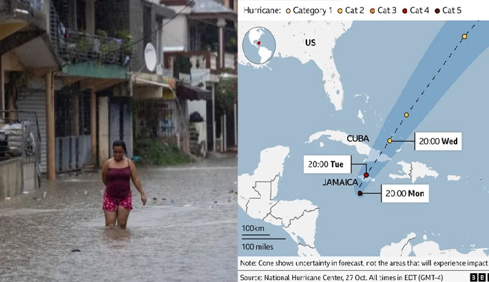 'മേലിസ' ചുഴലിക്കാറ്റ്: ലോകത്തിലെ ഏറ്റവും ശക്തമായ കാറ്റ് 175 മൈല് വേഗതയില് ജമൈക്ക തീരത്തേക്ക് 'മേലിസ' ചുഴലിക്കാറ്റ്: ലോകത്തിലെ ഏറ്റവും ശക്തമായ കാറ്റ് 175 മൈല് വേഗതയില് ജമൈക്ക തീരത്തേക്ക്