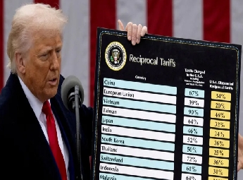 ട്രംപ് തീരുവകളിലെ സുപ്രിം കോടതി വിധിയിലേക്ക് കാത്തിരുന്ന് ലോകം