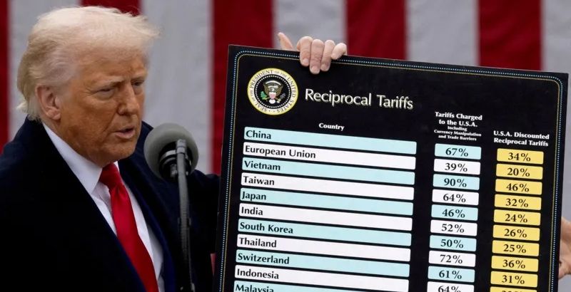 ട്രംപ് തീരുവകളിലെ സുപ്രിം കോടതി വിധിയിലേക്ക് കാത്തിരുന്ന് ലോകം