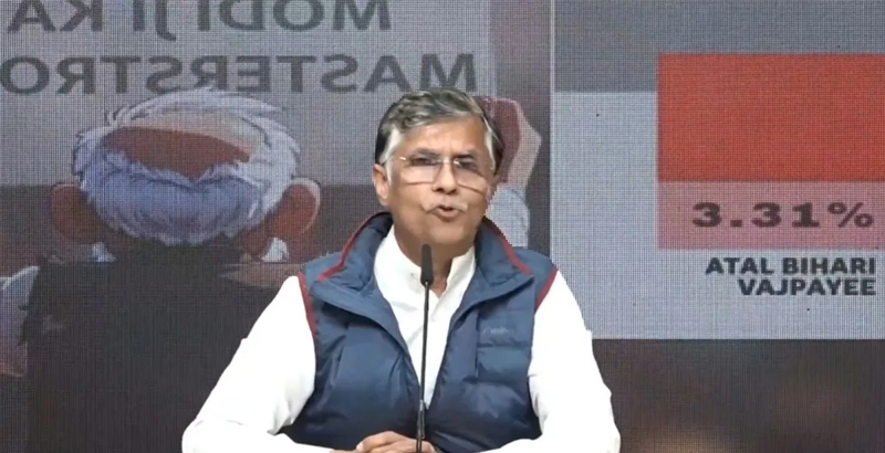 ഇന്ത്യ- യു എസ് വ്യാപാര കരാര്‍ കീഴടങ്ങലെന്ന് കോണ്‍ഗ്രസ്