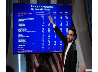 സ്വത്തു നികുതി 10% വരെ കൂട്ടുമെന്ന മുന്നറിയിപ്പ്; ന്യൂയോർക്ക് മേയർ സോഹ്രാൻ മംദാനിയുടെ നീക്കം വിവാദത്തിൽ