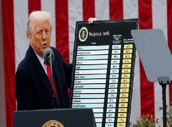 ആഗോള താരിഫുകള്‍ക്ക് തടയിട്ട് യു എസ് സുപ്രിം കോടതി; ട്രംപ് അമിതാധികാരം പ്രയോഗിച്ചെന്ന് വിധി