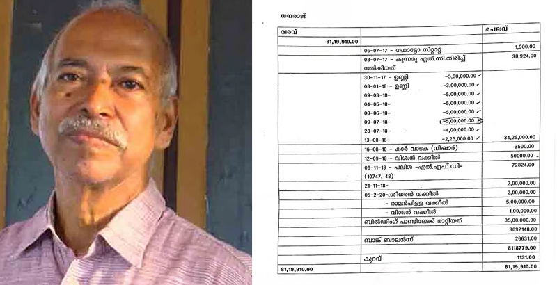 ധനരാജ് രക്തസാക്ഷി ഫണ്ട് തിരിമറിയുടെ തെളിവുകള്‍ പുറത്തുവിട്ട് വി കുഞ്ഞികൃഷ്ണന്റെ പോസ്റ്റ്