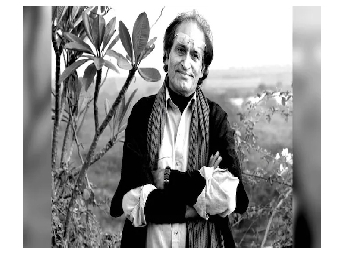 പ്രശസ്ത ഫോട്ടോജേര്‍ണലിസ്റ്റ് രഘു റായ് അന്തരിച്ചു