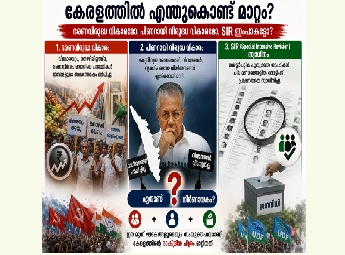 കേരള രാഷ്ട്രീയത്തിന്റെ ദിശ മാറ്റിയ ഘടകങ്ങള്‍: ഭരണവിരുദ്ധ വികാരമോ, പിണറായി വ...